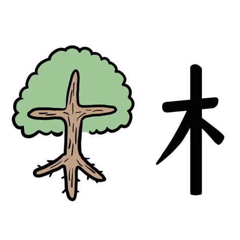 木 漢字|部首：木部（き・きへん）の漢字